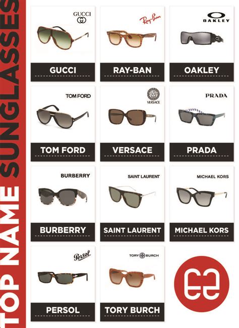 versace vs ray ban sunglasses|The Ultimate Guide to Choosing Between Versace Glasses and R.